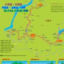 하동군적량면우계보건진료소 | 지리산둘레길 제11,13구간(하동호~삼화실~서당~하동읍)