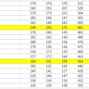 소담(본점) 이미지