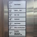 TIM GYM | [무이네/숙소] 전망 좋은 가성비 숙소, 무이네 비폴 호텔 (VIPOL MUI NE HOTEL &amp; SPA)