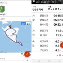 강화 나들 길,3회차,주문도길,12코스,11.87km,4/10분,＜2021년 5월 8일＞ 이미지