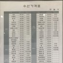 옷 수선 잘하는 집