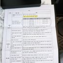 라인업 휘트니스 클럽 | 잠실 소피텔 럭셔리룸 석촌호수뷰 호캉스 후기 (아코르 플래티넘 클럽 밀레짐 애프터눈티 &amp; 해피아워)