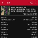 비학농장 이미지