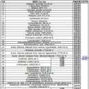 위즈덤행정사사무소 이미지