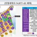 신성분식점 이미지