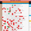 오랜지 - 북구 구암로49길 25 | 오랜지