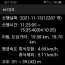 해파랑길 5코스 이미지