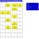 원인재역 3번출구 이미지