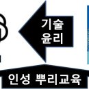 AI 윤리 어떻게 만들것인가? - 기술윤리, 인성뿌리교육이 필요하다. 이미지