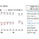 (주)영빈관 이미지