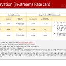 아이알오