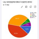 더 클라씨 헤어 | 미래의 고양국제고 15기, 16기 등 여러분들에게 -14기가