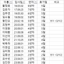 24년 여름휴가 공지 (기간 24.07.28~24.08.25) 이미지