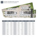 시민상가 이미지