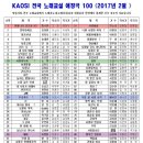 가요노래교실 이미지