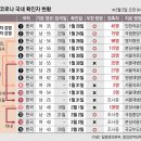 서전약국 이미지