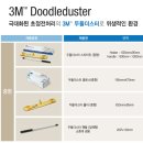 도들두들
