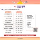연세김치과의원 이미지