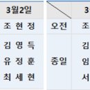 이정호소아청소년과의원 네이버블로그