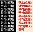 왕우목장 | 구이(九夷) 동이(東夷)