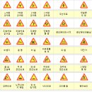 위험표지판-4 이미지