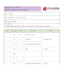 대치위슬런학원