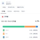 염창중학교 이미지