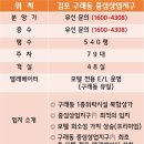 유락모텔 이미지