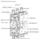 차단기 이미지