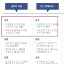 이글루시큐리티의 상승 이유는???중국 물리보안 시장 진출 박차 이미지