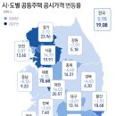 &#34;주식은 보유세 안내는데 집 한 채 가진 게 죄인가요&#34; 이미지