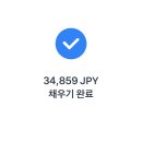 LO PC방 | 흰 캔버스에 미래를 그려 봐 (6월 결산)