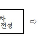 강원소방가스설비 이미지