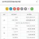 로또 이미지