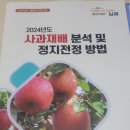 영농조합법인 청하농원