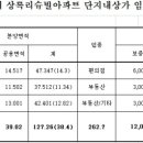 참조은세탁소 이미지
