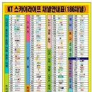 전포시영아파트 이미지