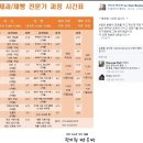 곽지원빵공방 이미지