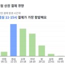 여성 의류 소매업 이미지