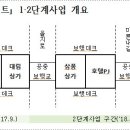 남산인쇄골목 이미지