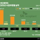 (주)용인종합정비 이미지