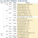 지역별 [부동산캘린더]4월 3주 35개 단지 분양 이미지