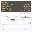 남부민 현대타운 이미지