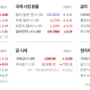 에이위더스(주) 이미지