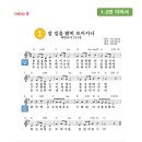 2025년 1월 5일 주일 3부 찬양콘티 이미지