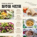 헬스퀸 네이버블로그