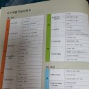 정수와 유리수