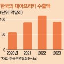 대륙기업 이미지