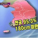 판당
