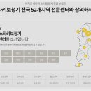 스타키보청기제주센터 이미지